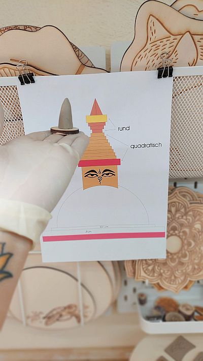 Bild "Wie stempeln inkl. Rezept:Stupa-22-400.jpg"